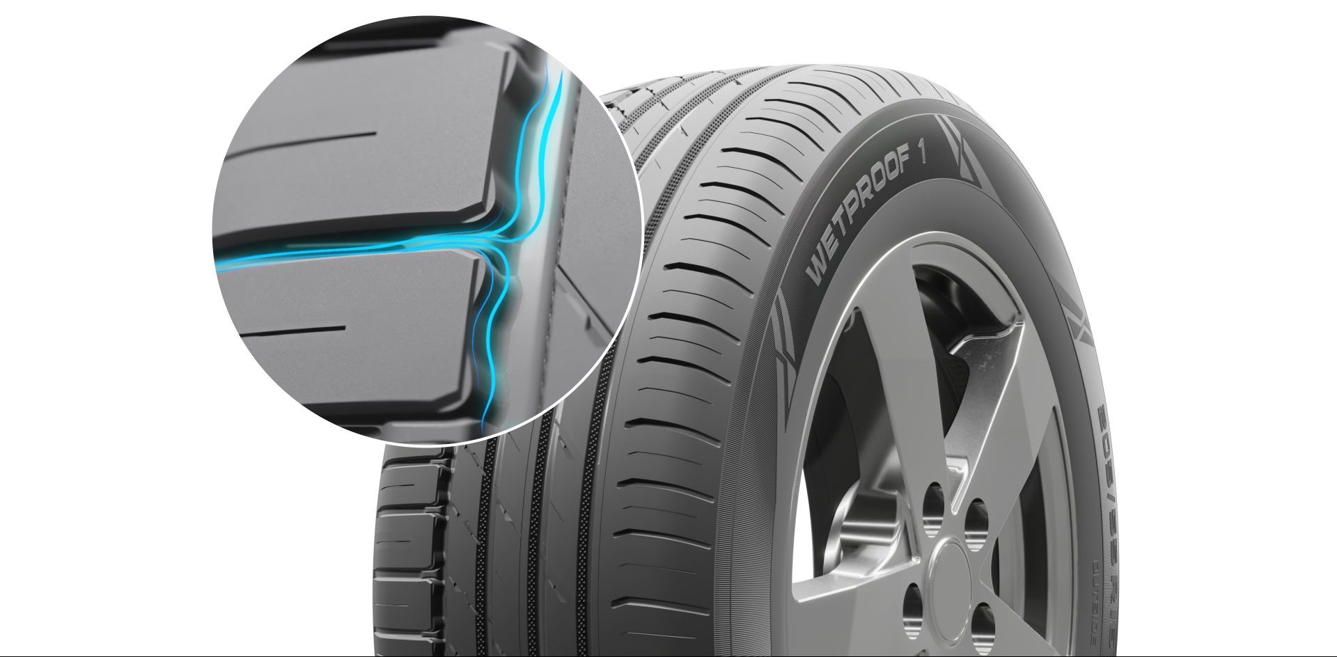 Technologia Coanda w oponie Nokian Tyres Wetproof 1